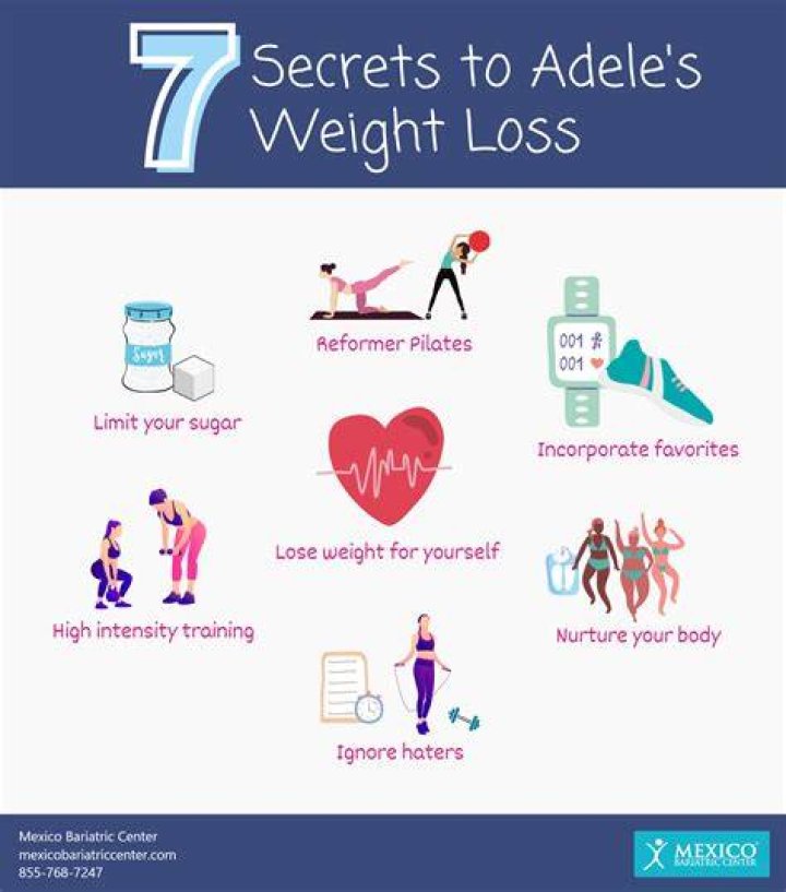 7 Weight Loss Secrets From Zo&euml; Kravitz for a Fit Body &mdash; Celebwell