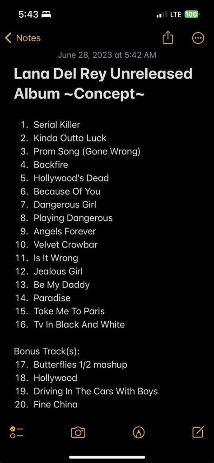 Best unreleased songs r/lanadelrey