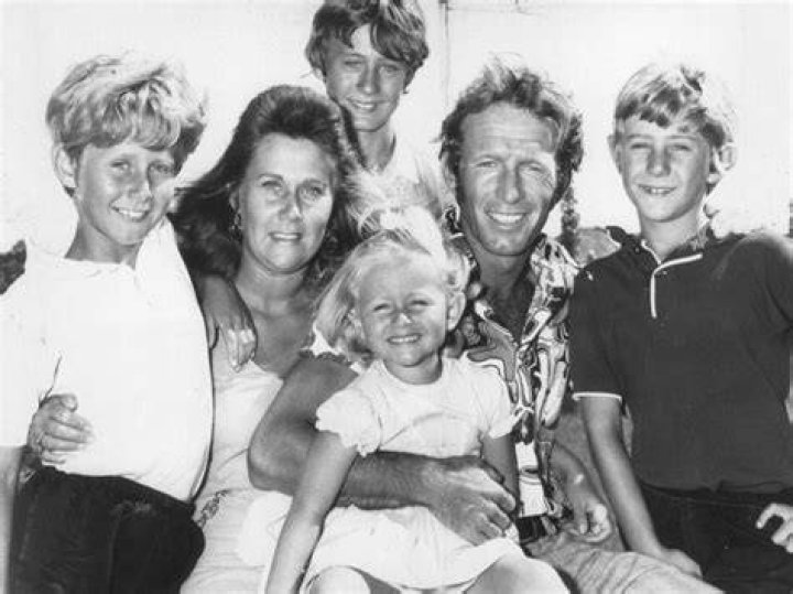 Paul Hogan Noelene Edwards