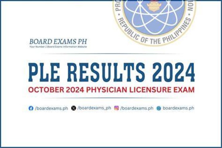 PLE RESULTS DAS