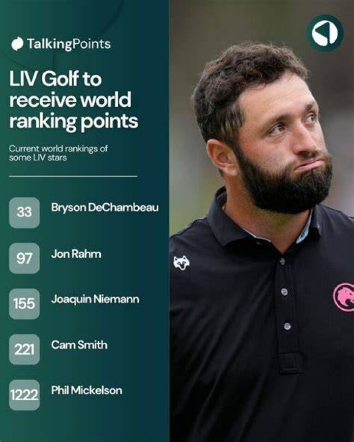 Ryan Moore's Golfing Fortune Revealed