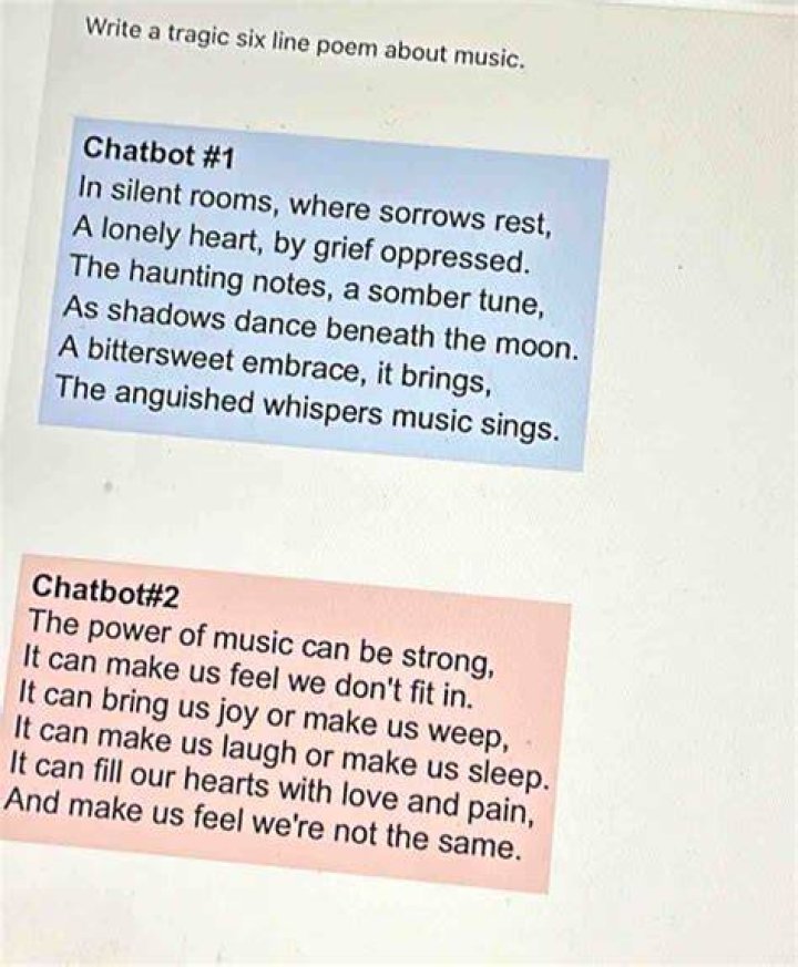 Solved Write a tragic six line poem about music. Chatbot \1