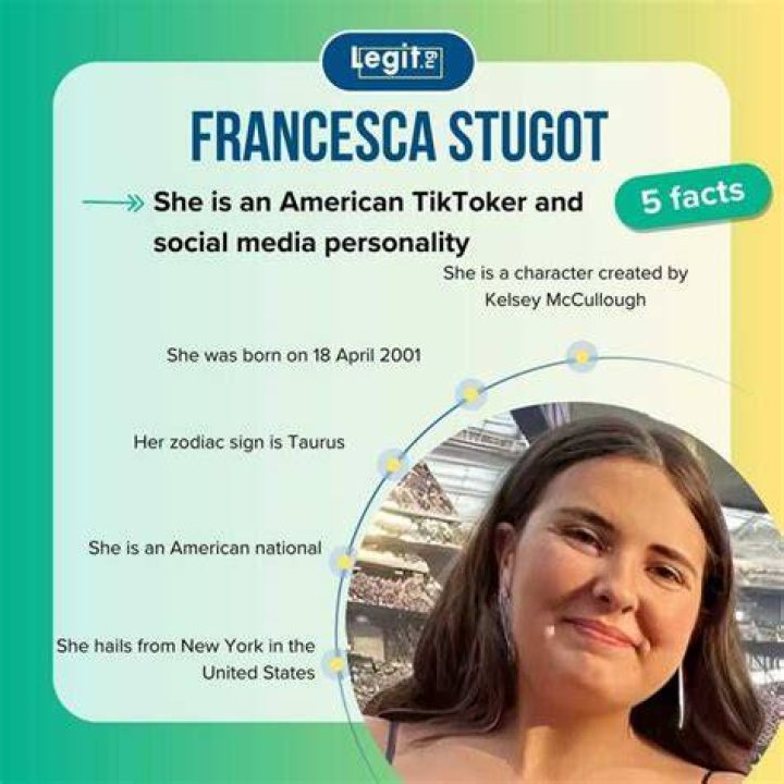 Who is Francesca Stugot? Unveiling the identity of the TikTok star