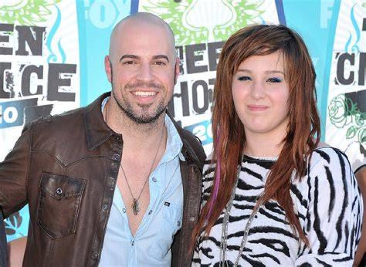 Who is Hannah Daughtry? Chris Daughtry Postpones Concert Tours After