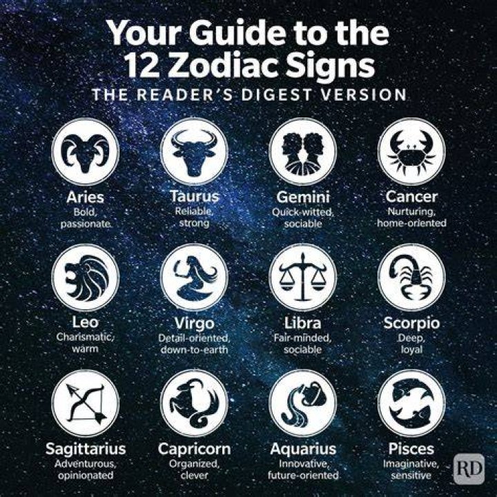 Within The Zodiac Description for Virgo Sun + Gemini Moon [Info Post...
